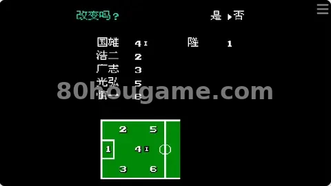 热血高校躲避球部 足球篇封面